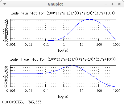 bode1