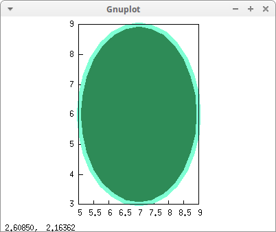 ellipse1