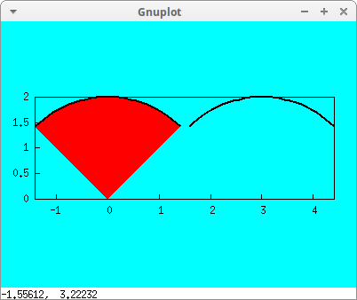 ellipse3