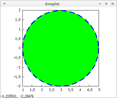 ellipse5