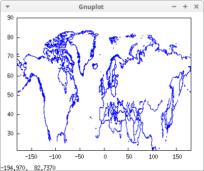 geo4