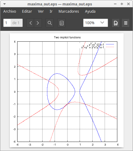 implicit1