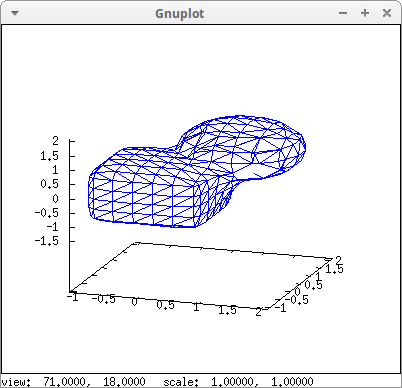 implicit2