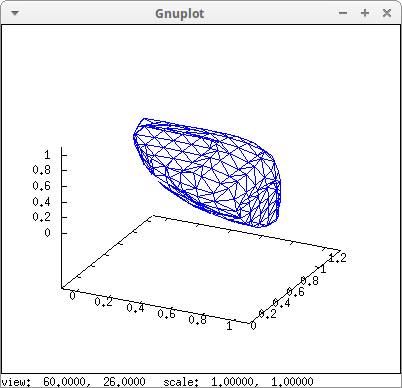 implicit3