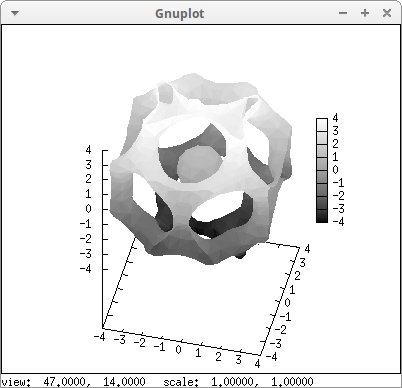 implicit4