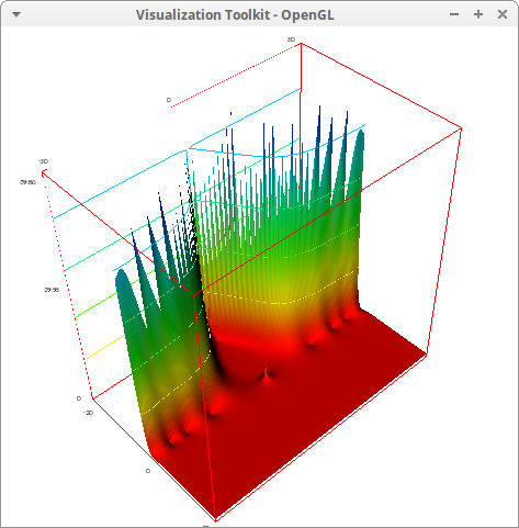 riemann