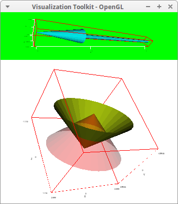 multiplot2