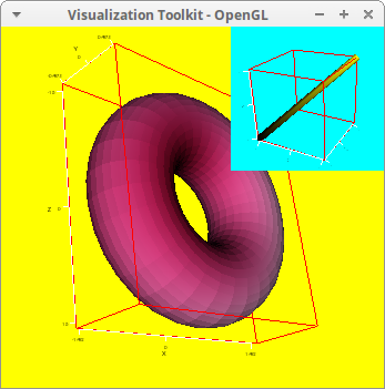 multiplot3