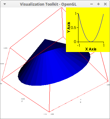 multiplot5