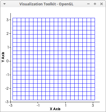 vtkpoint14