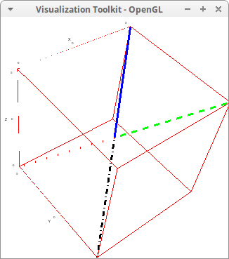 vtkpoint6